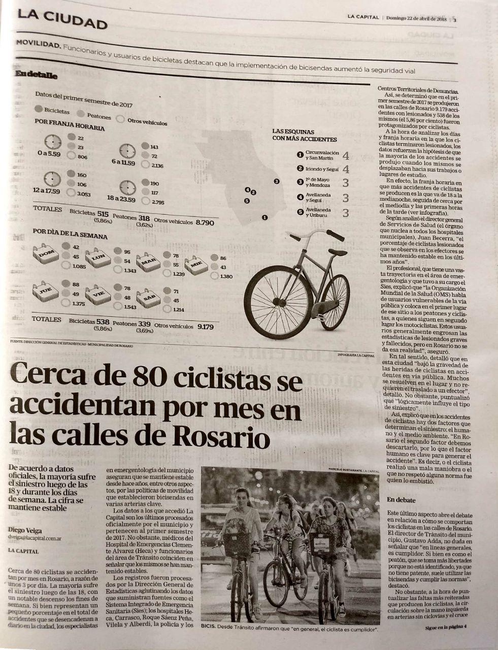 Bicis-LaCapital-22_4_18.jpg
